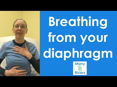 Breathing from your diaphragm